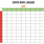 10 Best Printable 100 Square Football Pool Grid Printablee