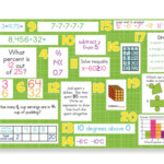 6th Grade Common Core Math Elementary Review Bulletin Board Kit