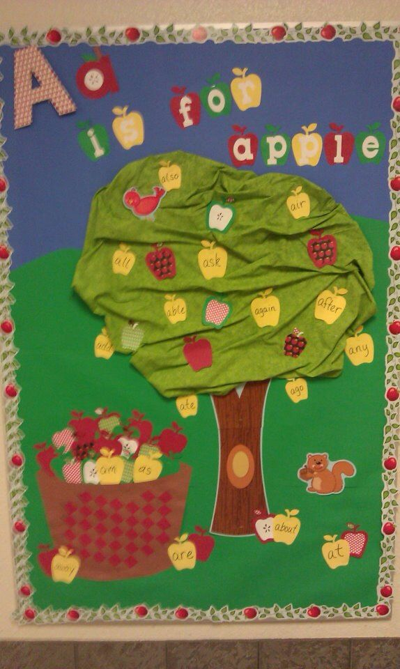 A Is For Apple Bulletin Board Apple Bulletin Boards Bulletin Boards