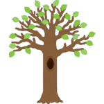 Big Tree With Polka Dot Leaves Bulletin Board Display Set TCR5435