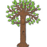 CDWishList Big Tree Bulletin Board Set Carson Dellosa Publishing