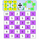 Division Board Games Free Printable Board Game