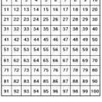 Free Hundreds Chart Cliparts Download Free Hundreds Chart Cliparts Png