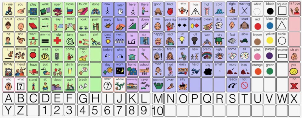 Free Printable AAC Core Board With Alphabet Numbers Shapes Colors 