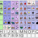 Free Printable AAC Core Board With Alphabet Numbers Shapes Colors