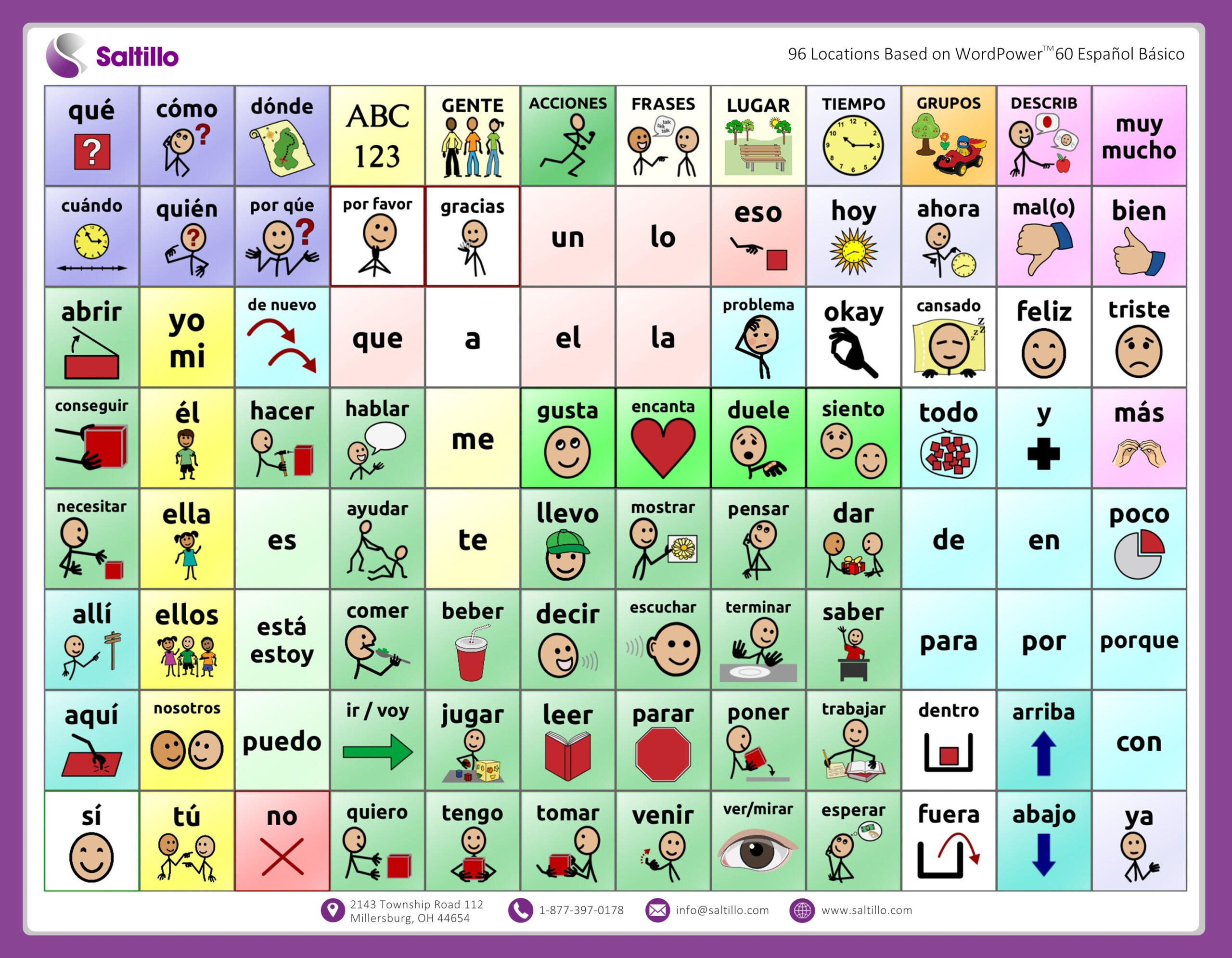 Free Printable Communication Boards For Adults Free Printable Free Printable Communication Boards For Adults Free Printable