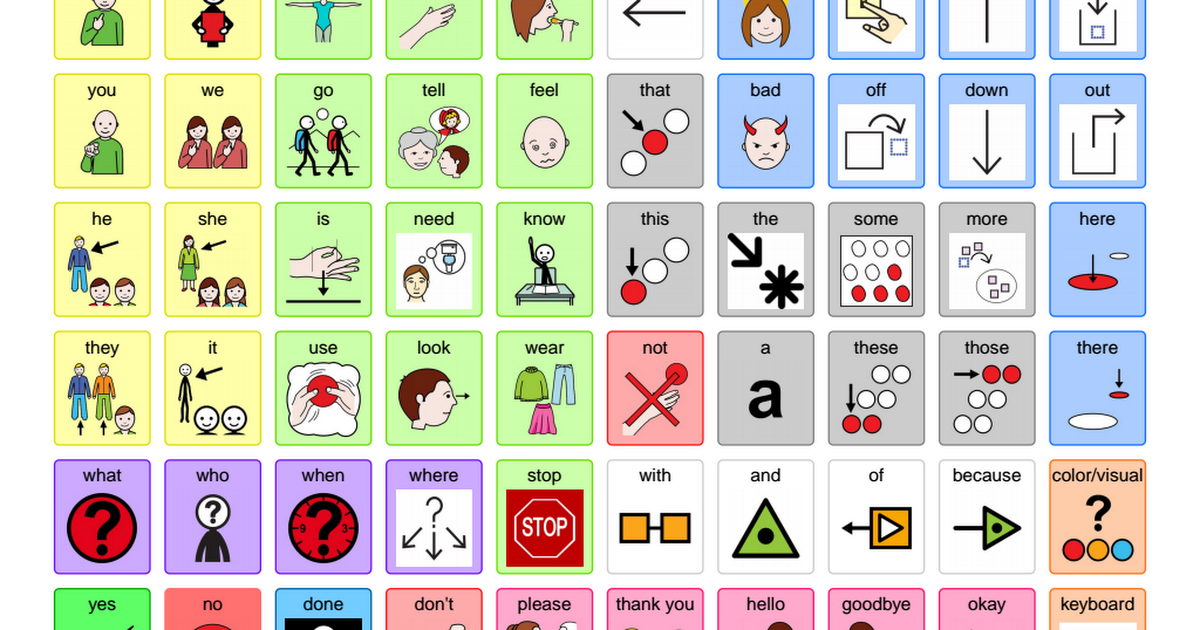 FREE Printable Core Vocabulary AAC Board For Acivities And Learning Or FREE Printable Core Vocabulary AAC Board For Acivities And Learning Or