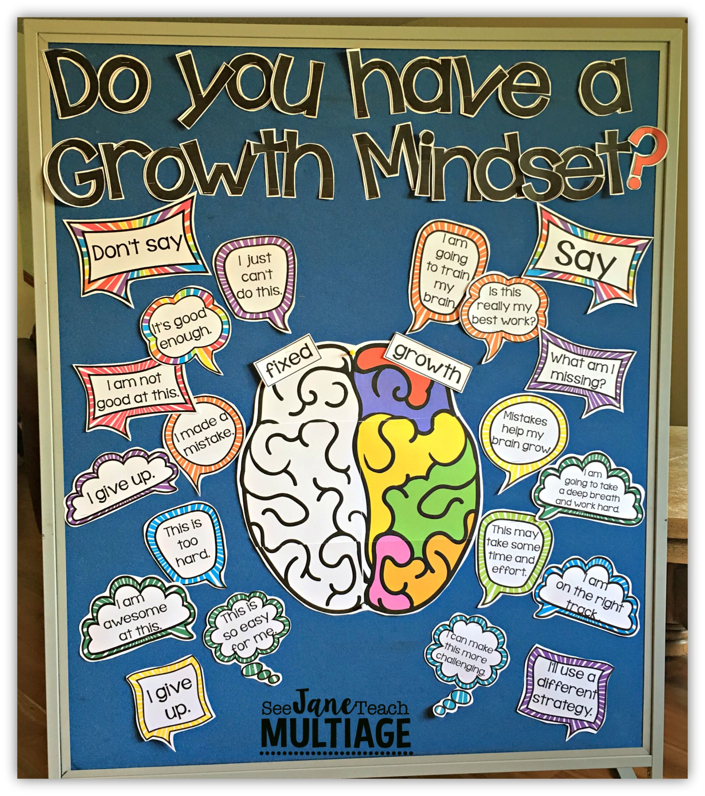 Growth Mindset Bulletin Board Growth Mindset Bulletin Board Growth Growth Mindset Bulletin Board Growth Mindset Bulletin Board Growth