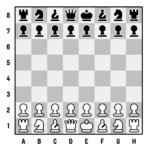 How To Play Chess For Beginners Setup Moves And Basic Rules Explained