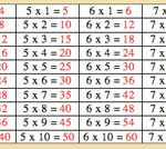 How To Use Montessori Multiplication Board Healthy Mama Info