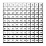 Hundred Board Tiles For The Montessori 100 Board Print On Flickr