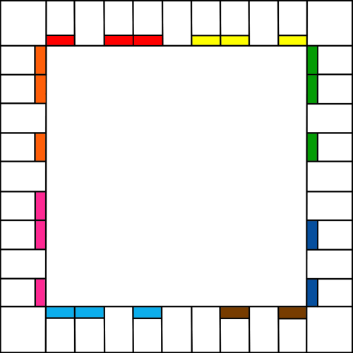 Just good design Board Game Template Monopoly Board Monopoly Game