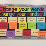 Mindset Bulletin Board For Middle And High School Mindset Bulletin