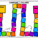 Page 1 Teaching French French Teaching Resources Learn French