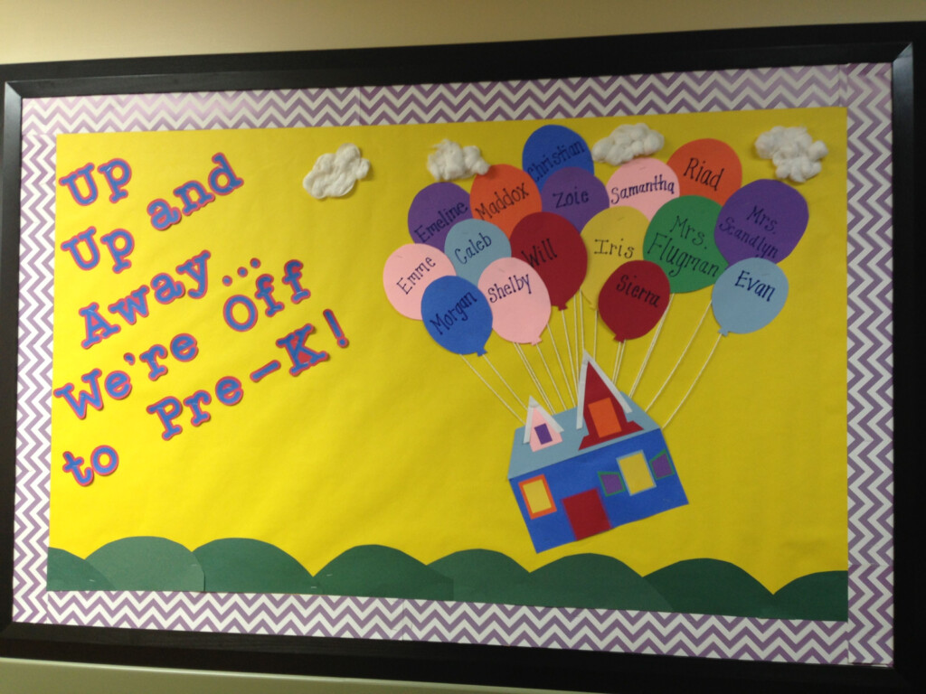 Pin By Kristin Wingo Flugman On Classroom Kindergarten Bulletin 