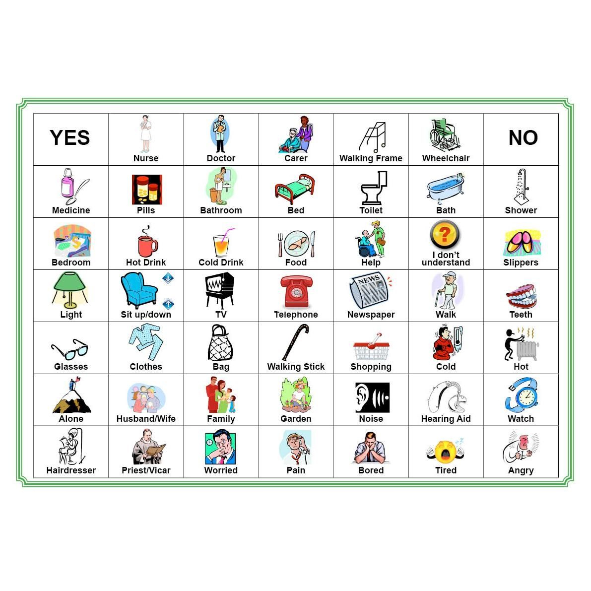 Pin On AAC
