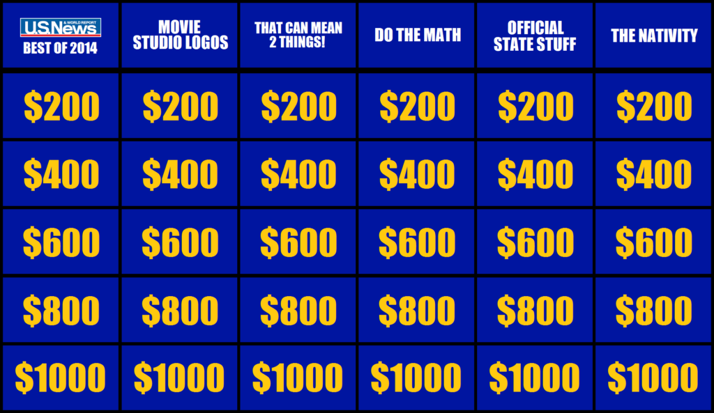 Pin On JEOPARDY Boards On Thursdays