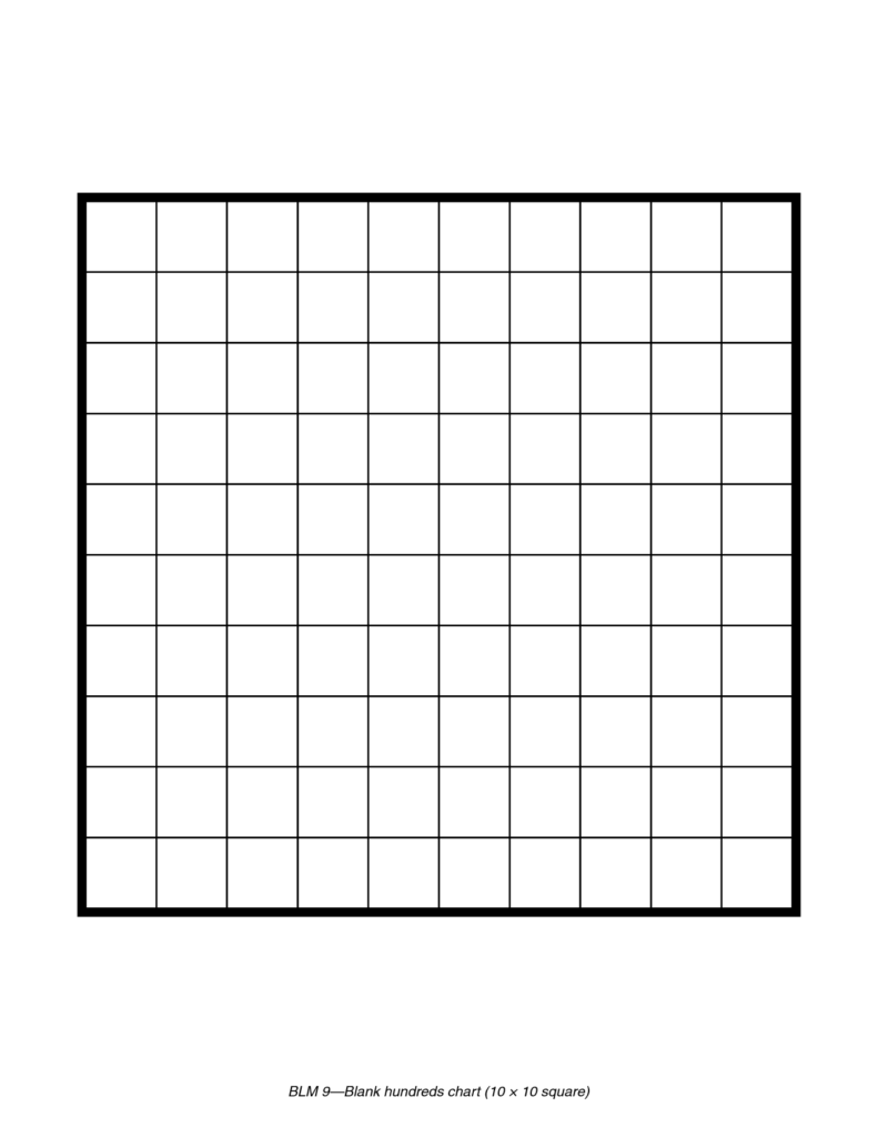 Printable Blank 100 Square Grid 100 Grid Square Printables Math Grid