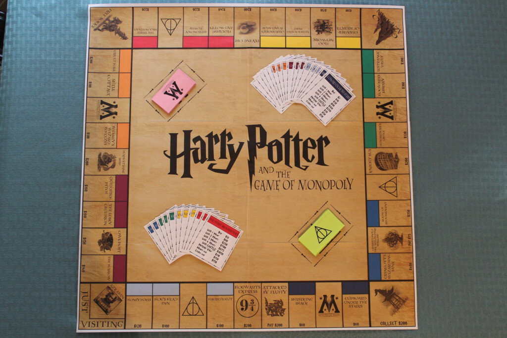 Printable Harry Potter Monopoly Board Game With Cards And Etsy