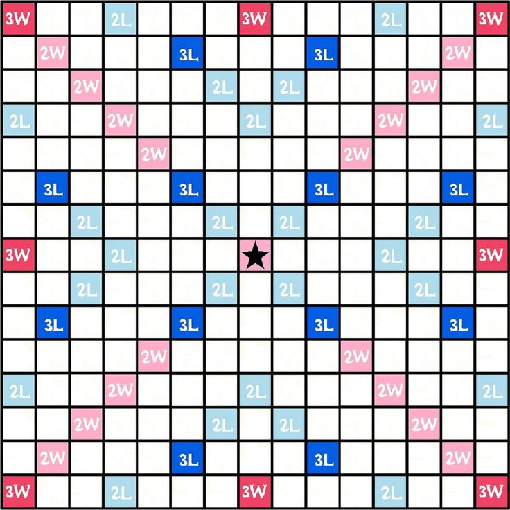 Printable Scrabble Board Template New Scrabble Board Template Teaching 