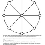 Rota Roman Ancient Rome Activity History Games Rome Activities