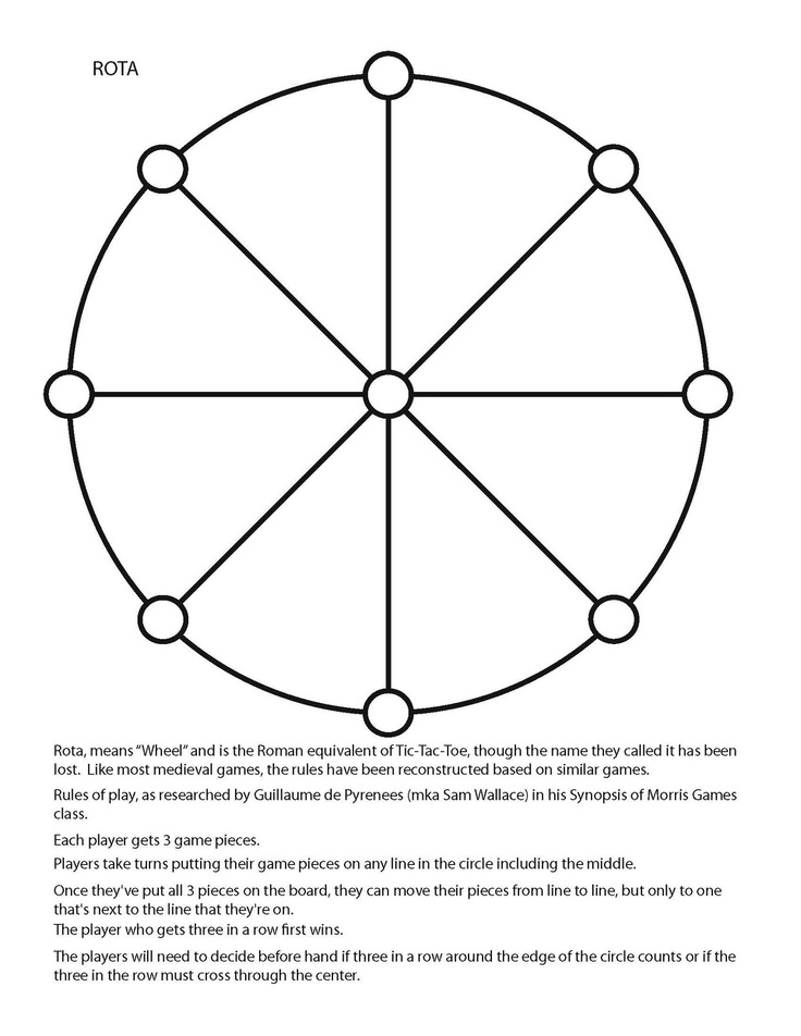 Rota Roman Ancient Rome Activity History Games Rome Activities