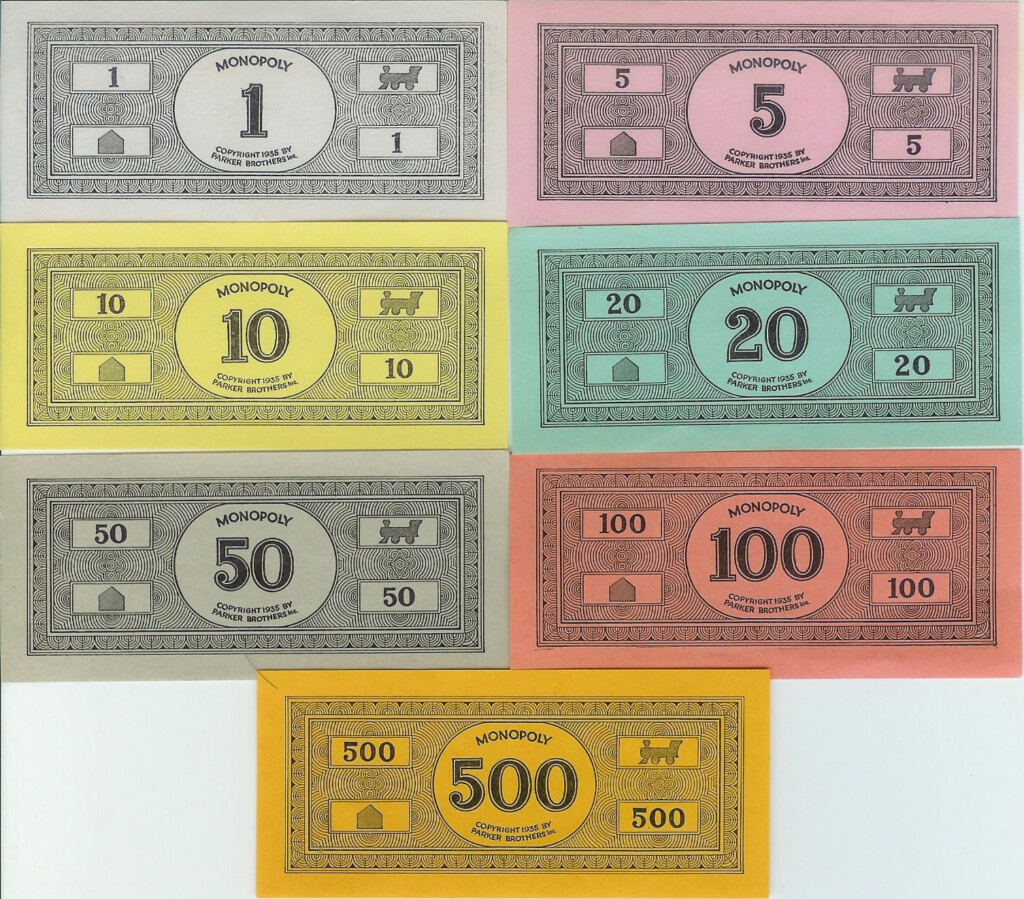 Teaching Monopoly At A Young Age Money Template Board Game Themes 