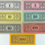 Teaching Monopoly At A Young Age Money Template Board Game Themes