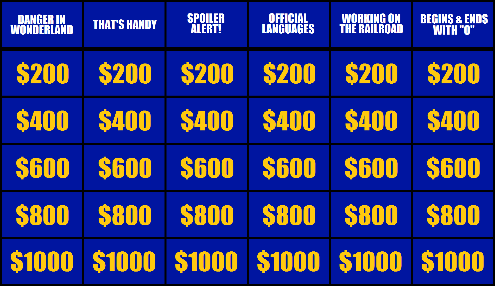 Thursday May 6 2010 Board 1 Jeopardy Template Everyday Math