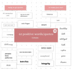 ULTIMATE VISION BOARD Kit 2022 Printable Visual Goal Planner Etsy Finland