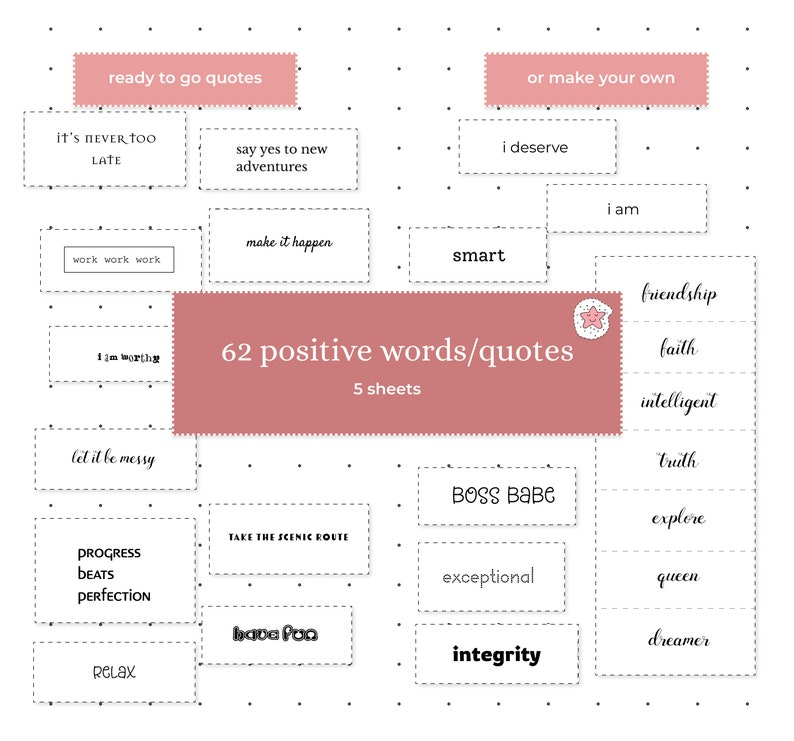 ULTIMATE VISION BOARD Kit 2022 Printable Visual Goal Planner Etsy Finland