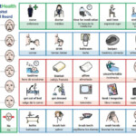 Widgit Hospital Communication Board Found At Http papremisealert